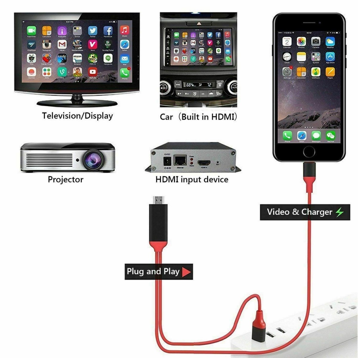 Câble Adaptateur Pour iPad iPhone 11 x Xs 6 7 8 Vers HDMI TV AV