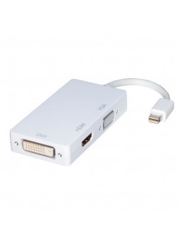 Adaptateur Mini-DisplayPort vers HDMI, DVI & VGA