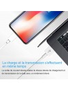 Chargeur compatible iPhone avec Câble Chargeur Adaptateur pour iPhone 7/8/11/12 Mini Plus Pro XS