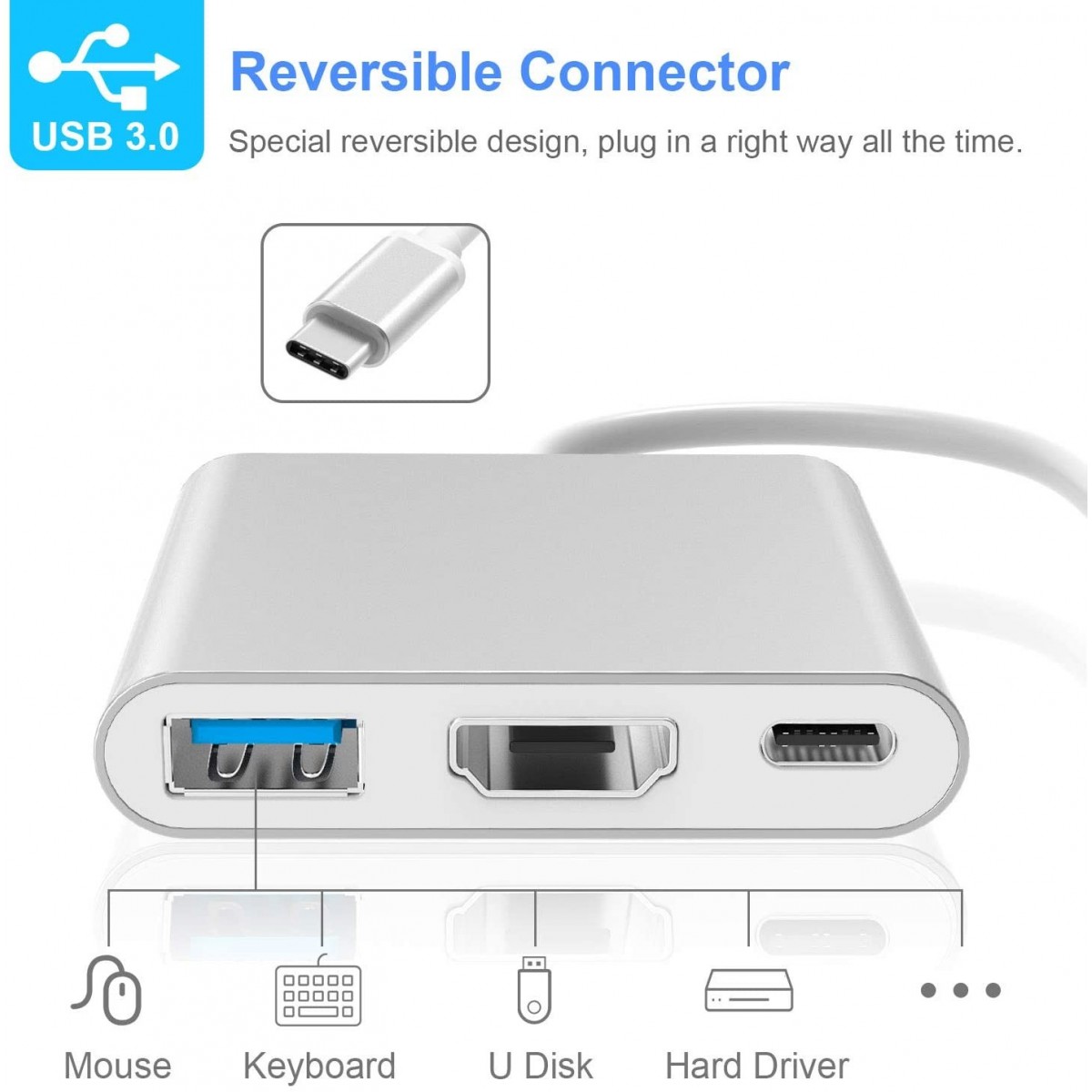 Adaptateur USB C vers HDMI 4K, Adaptateur Type C Hub vers HDMI