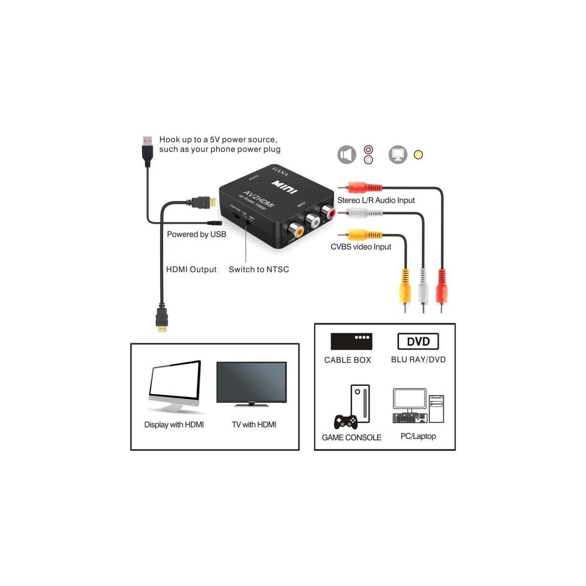 Adaptateur RCA vers HDMI, Adaptateur vidéo Mini AV vers HDMI compatible 1080P AV2HDMI Noir