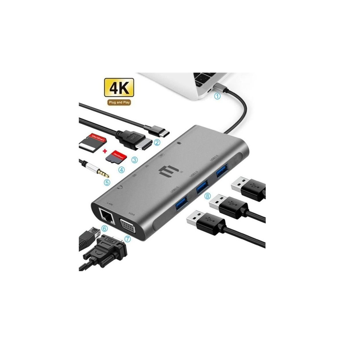 Hub USB C 10 en 1, Adaptateur de Type C , HDMI 4K, PD 87W, 3 Ports USB 3.0, Lecteur de Carte SD/Micro SD, Gigabit Ethernet, VGA,