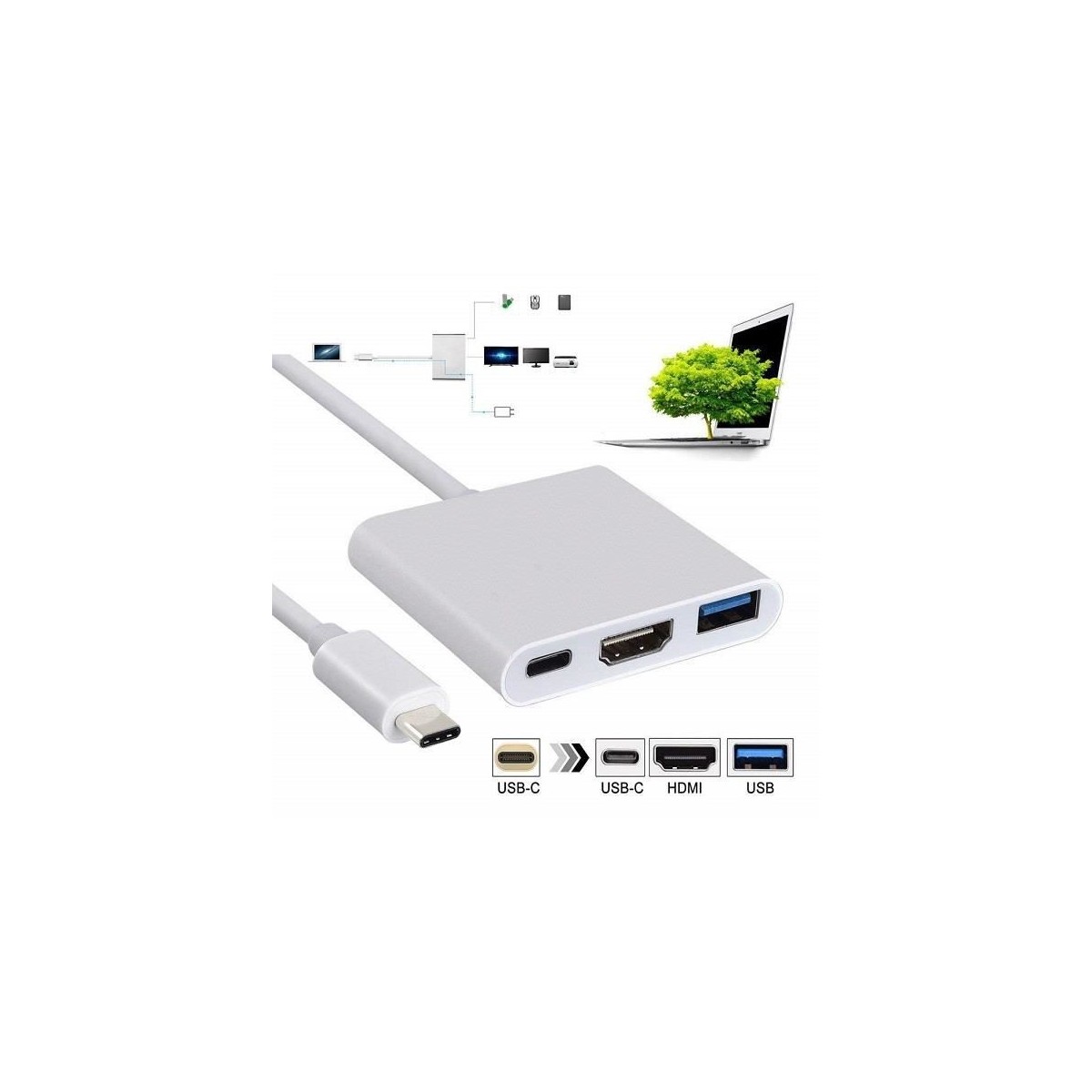 Adaptateur USB C vers HDMI 4K, Adaptateur Type C Hub vers HDMI Convertisseur avec Port USB 3.0 et Port de Charge C USB Compatibl