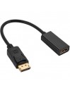 Adaptateur Display Port Mâle vers HDMI Femelle