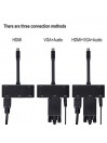 Adaptateur USB C vers HDMI 4K 5 en 1 Type-C vers HDMI / VGA / Audio / Port USB 3.0 + Port USB C (PD) Convertisseur pour MacBook 