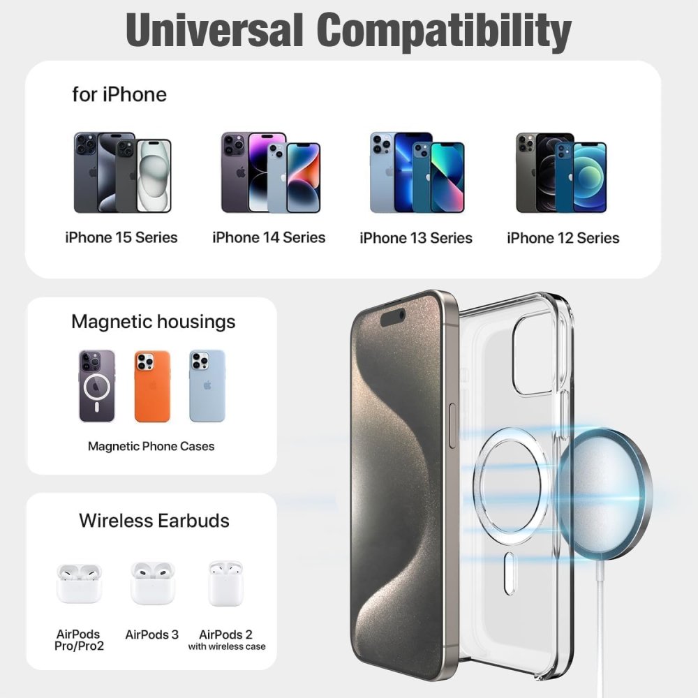 Chargeur Secteur USB compatible avec iPhone avec SmartParts